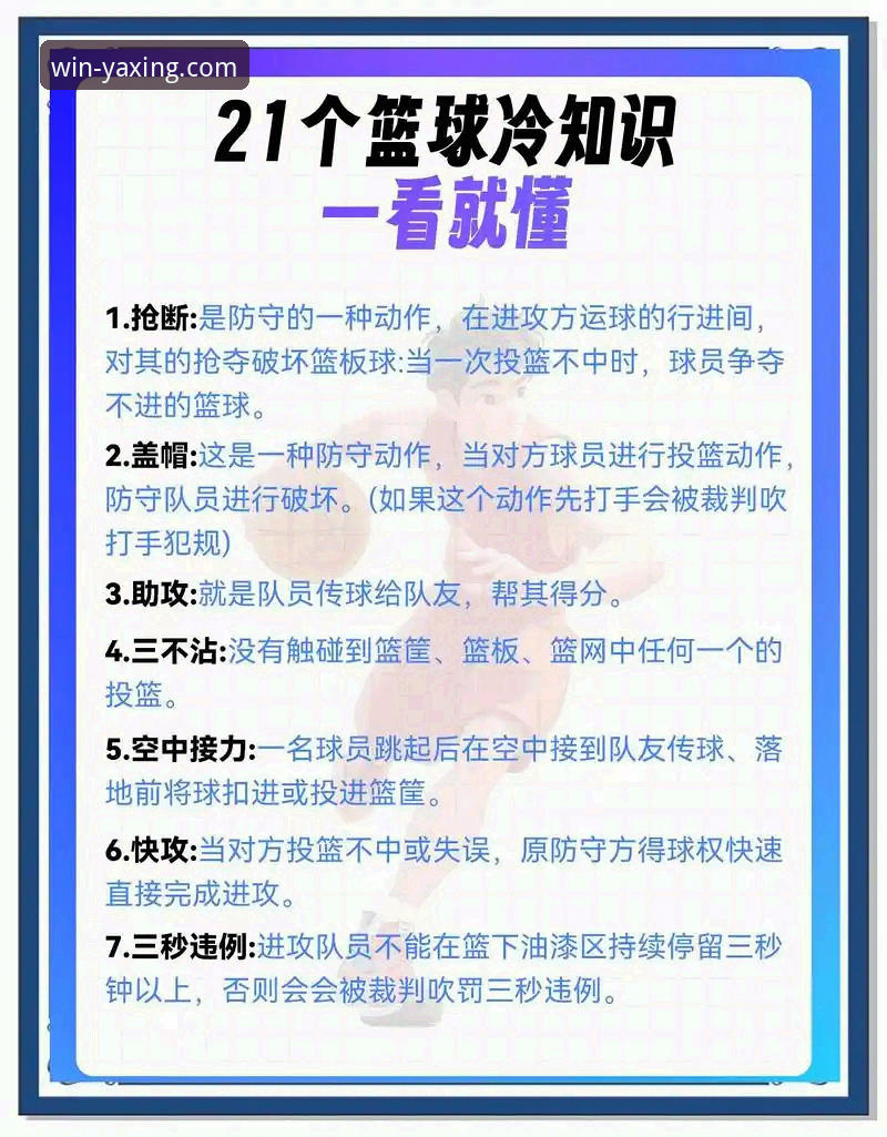 亚星娱乐官方手机版 从上海队12连胜看团队篮球的实用技巧:如何通过亚星娱乐官方手机版洞察比赛细节