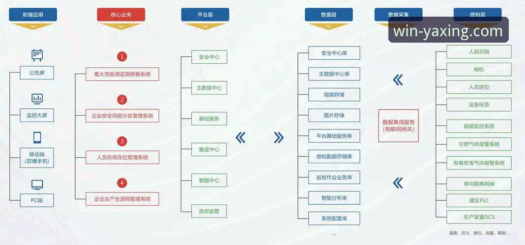 亚星娱乐平台信誉深度评估与安全使用完整指南